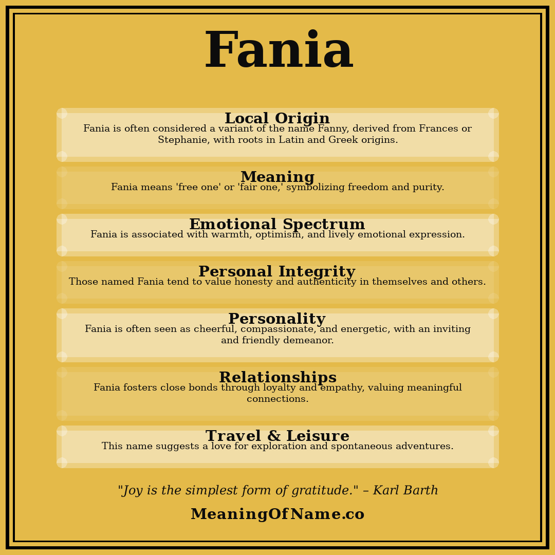 Fania name meaning poster