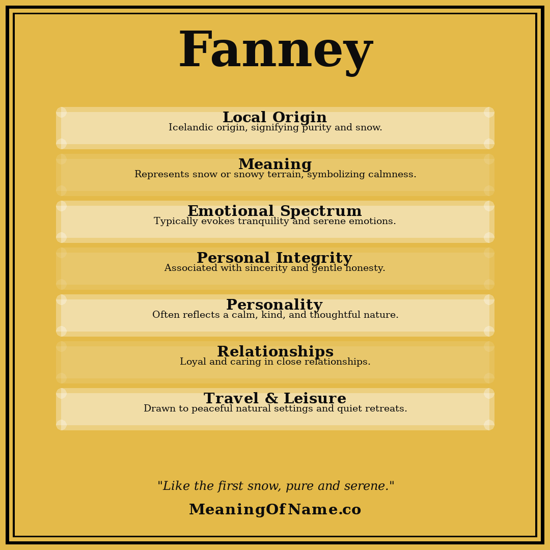 Fanney name meaning poster