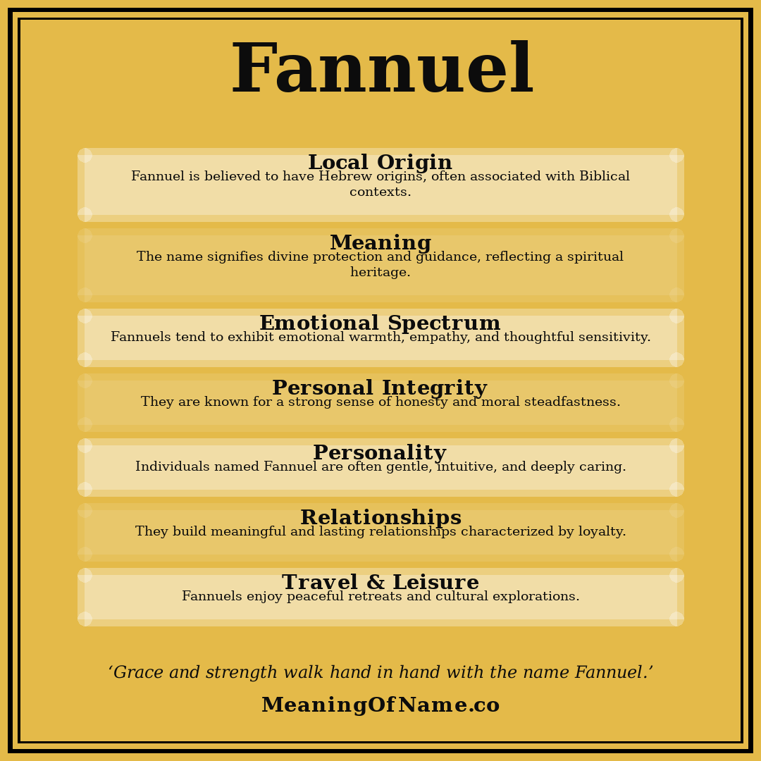 Fannuel name meaning poster