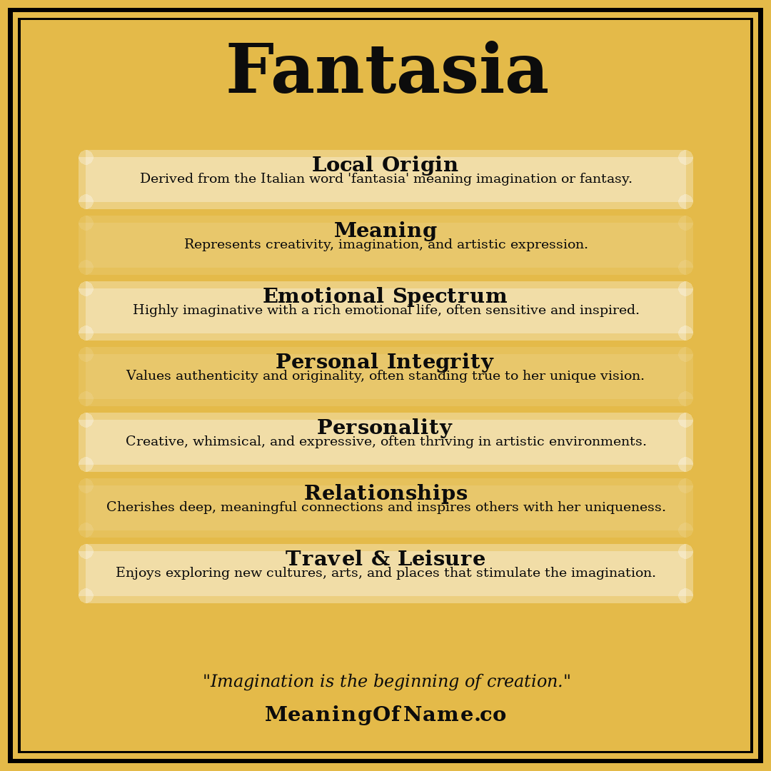 Fantasia name meaning poster