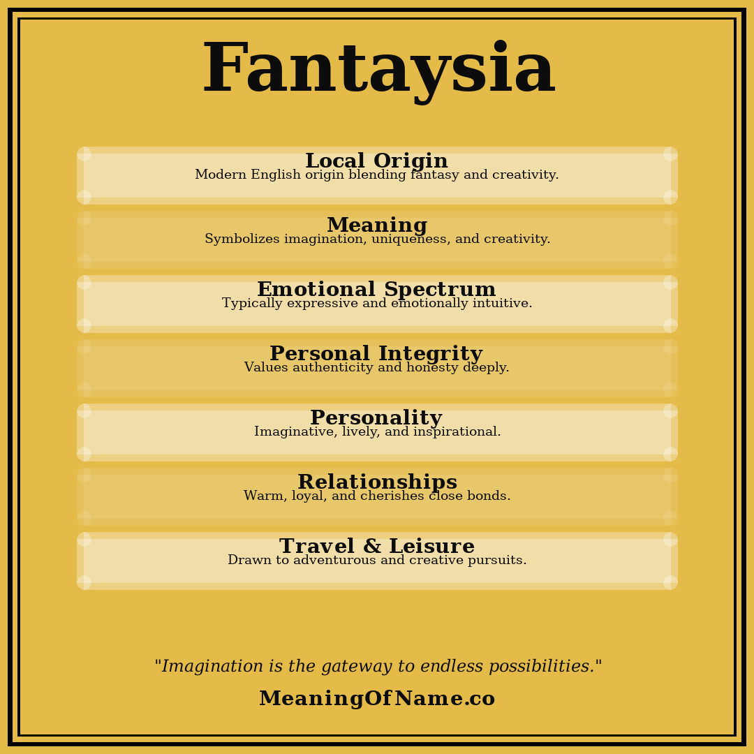 Fantaysia name meaning poster