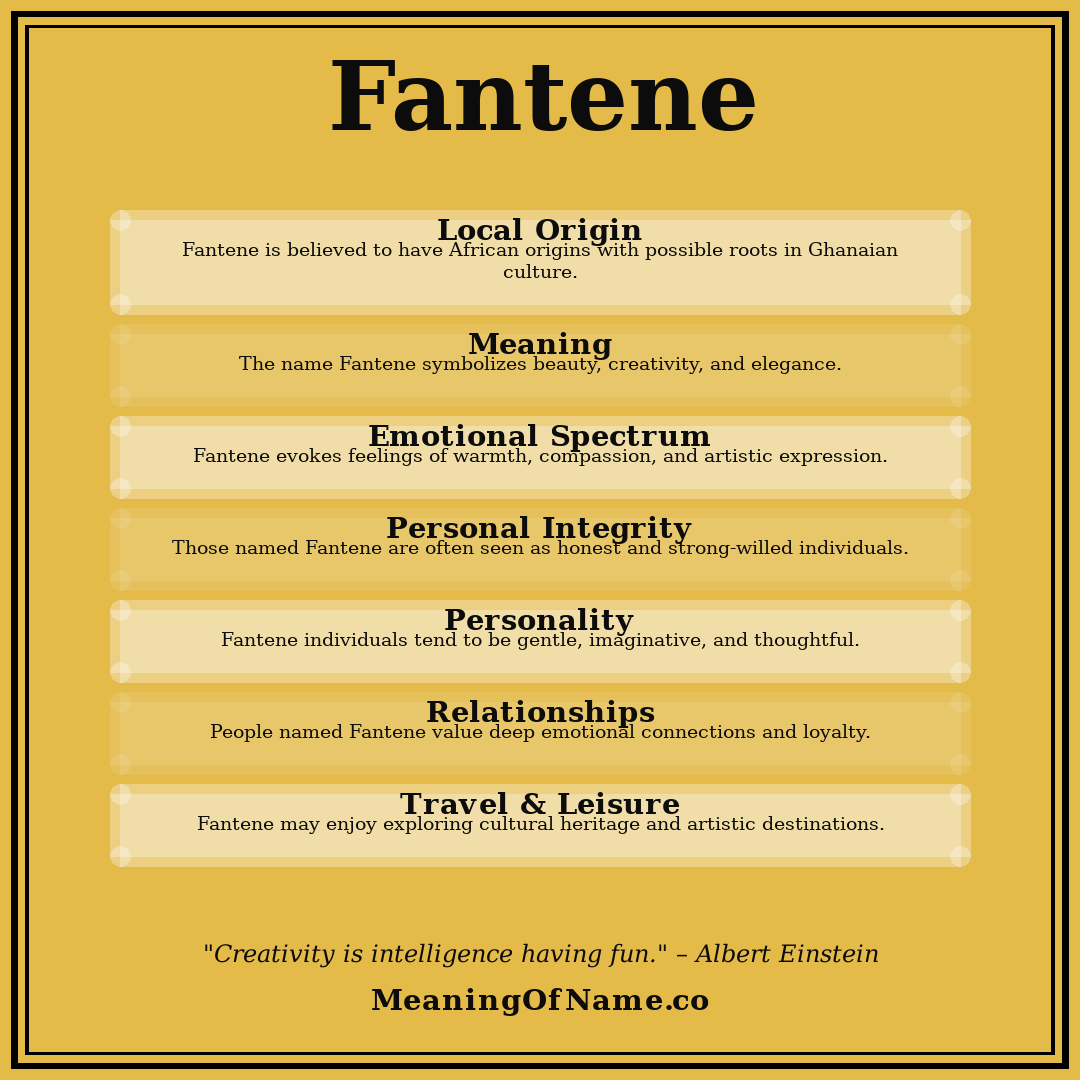 Fantene name meaning poster