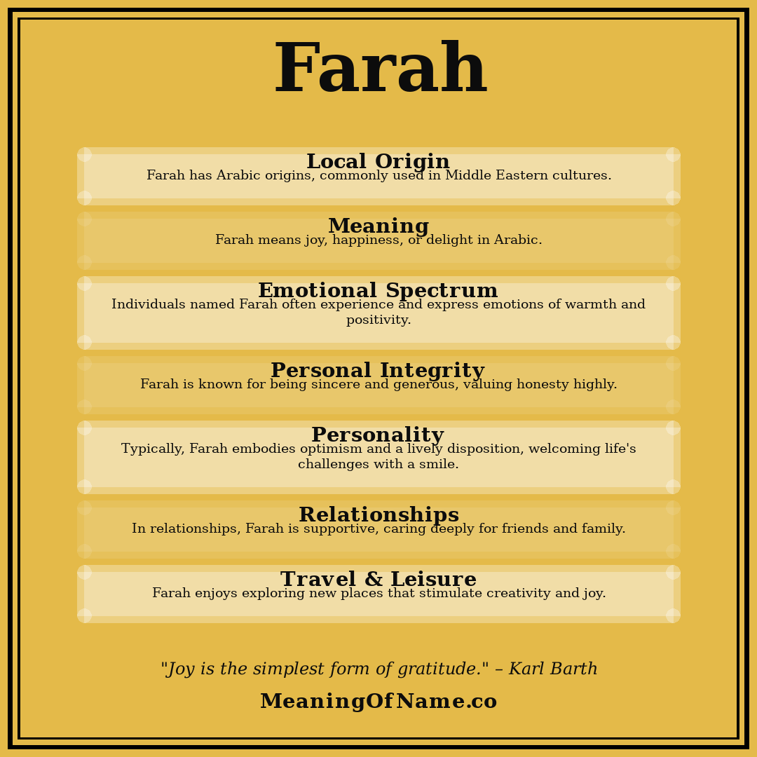 Farah name meaning poster