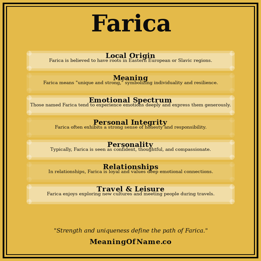 Farica name meaning poster
