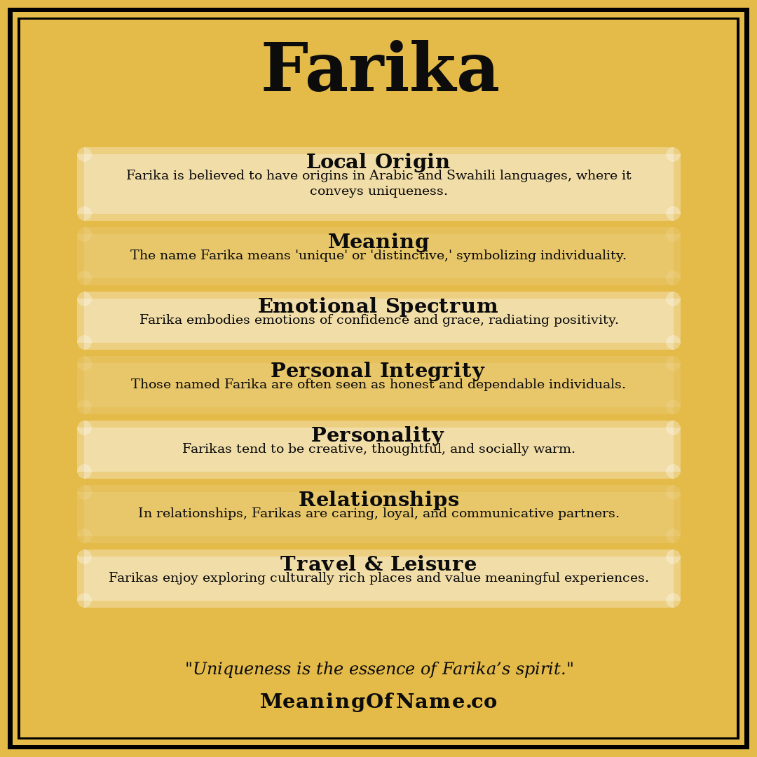 Farika name meaning poster