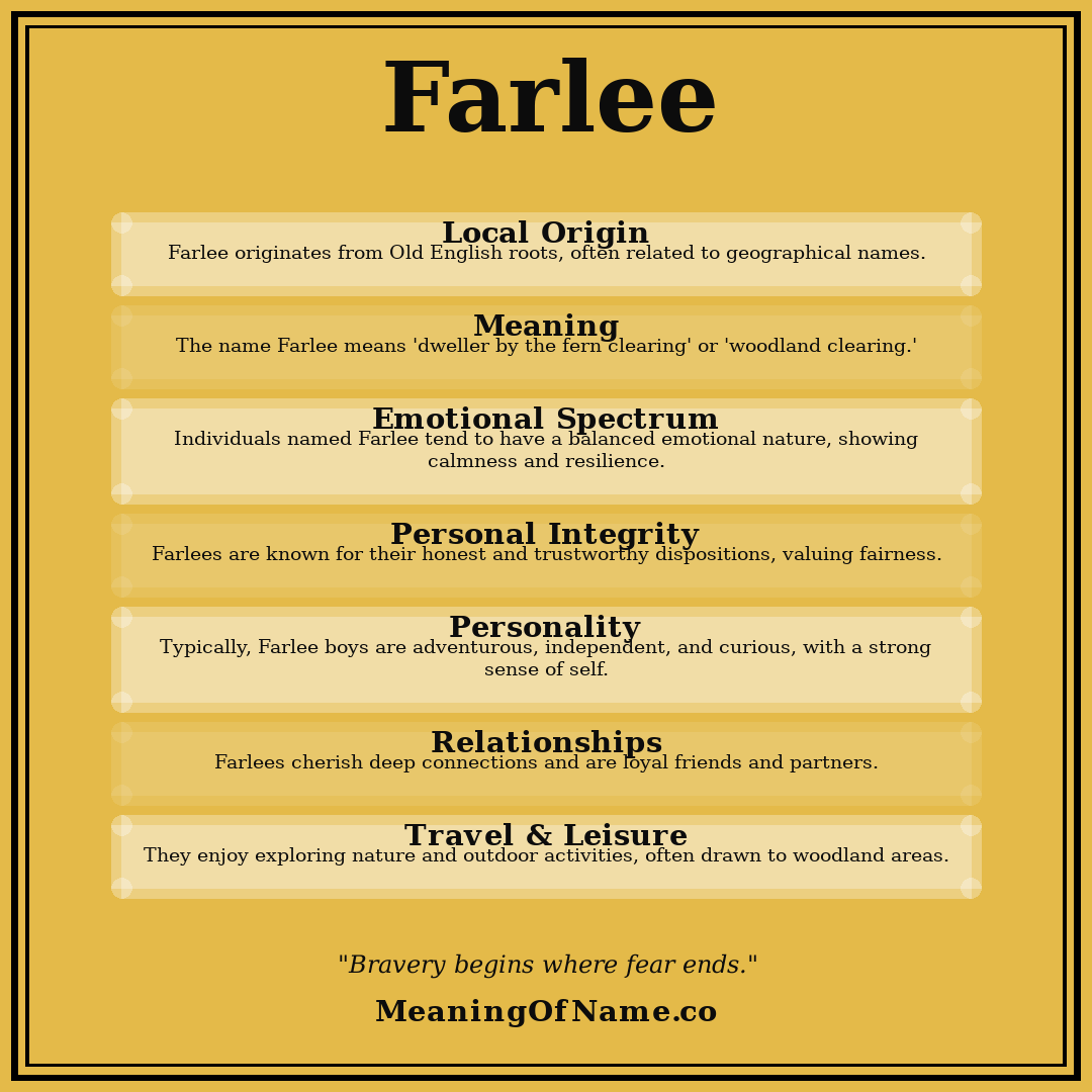 Farlee name meaning poster