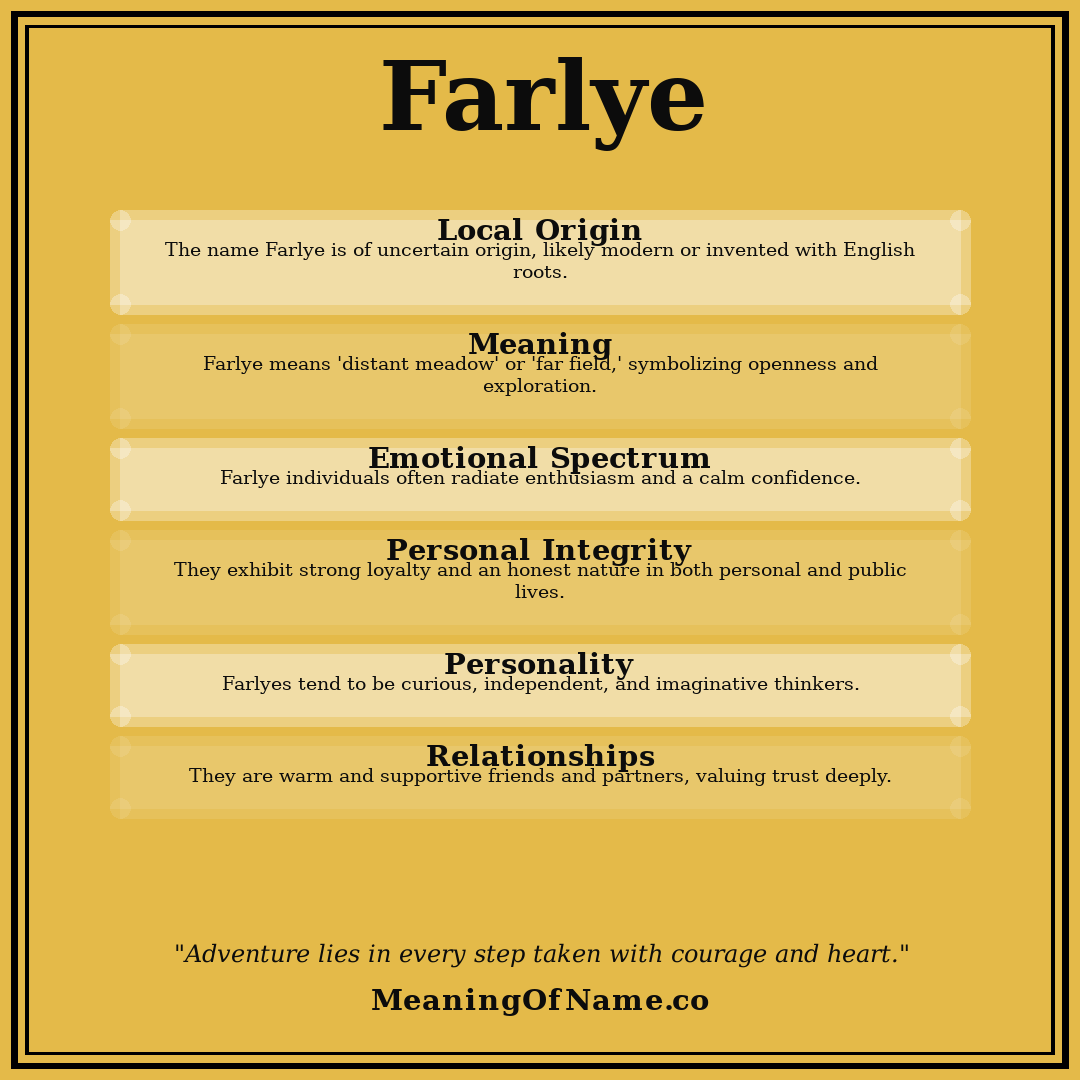 Farlye name meaning poster