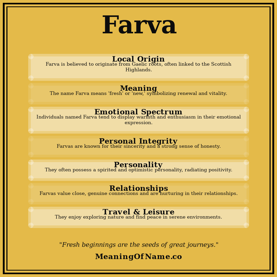 Farva name meaning poster