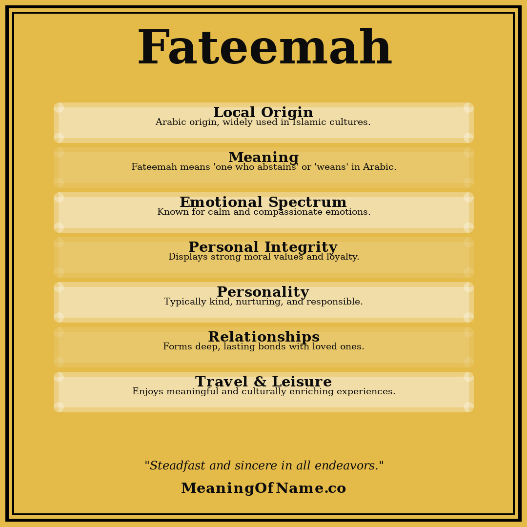 Fateemah name meaning poster