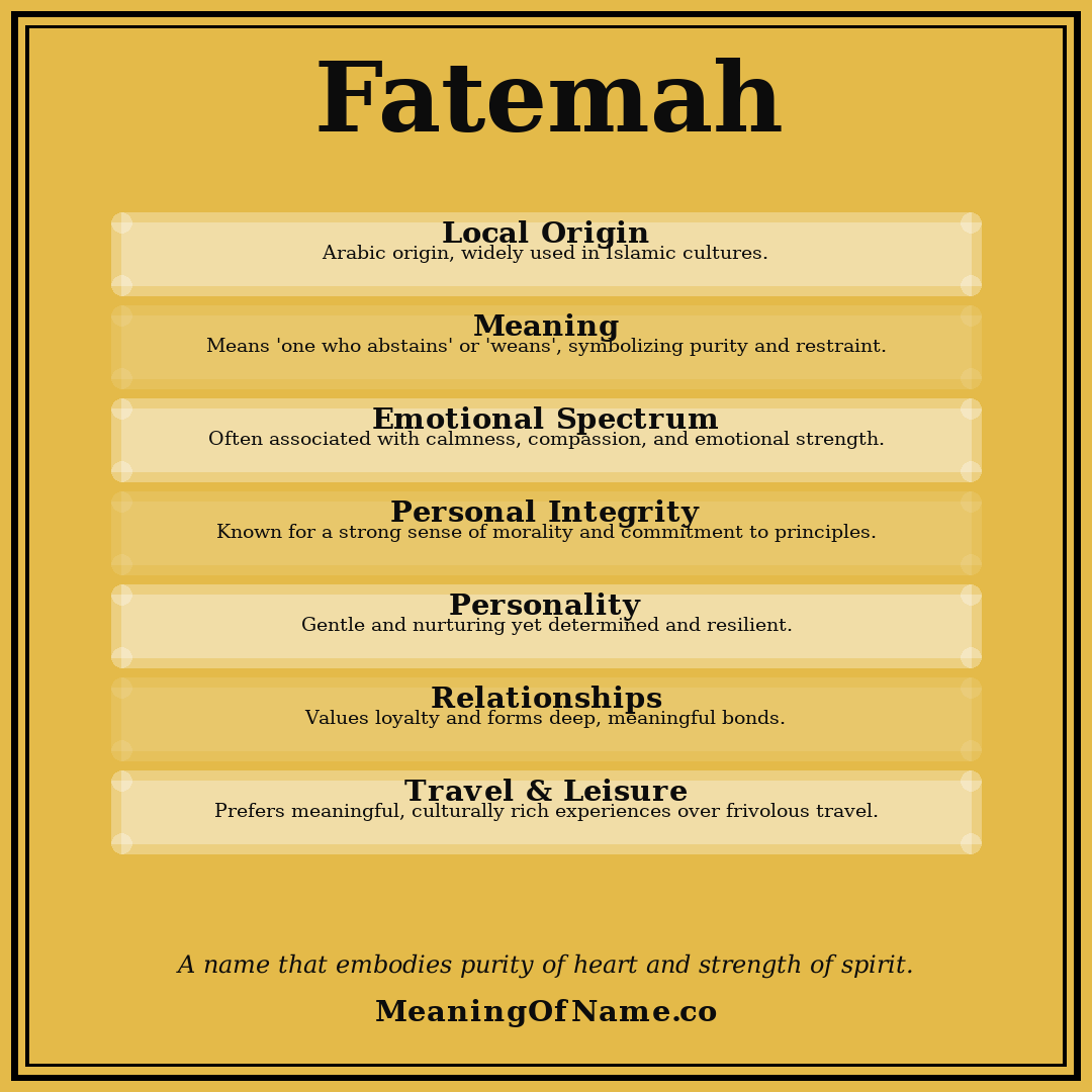 Fatemah name meaning poster