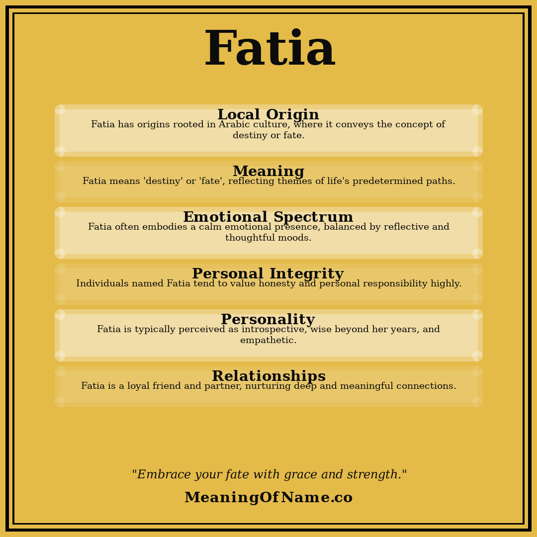 Fatia name meaning poster