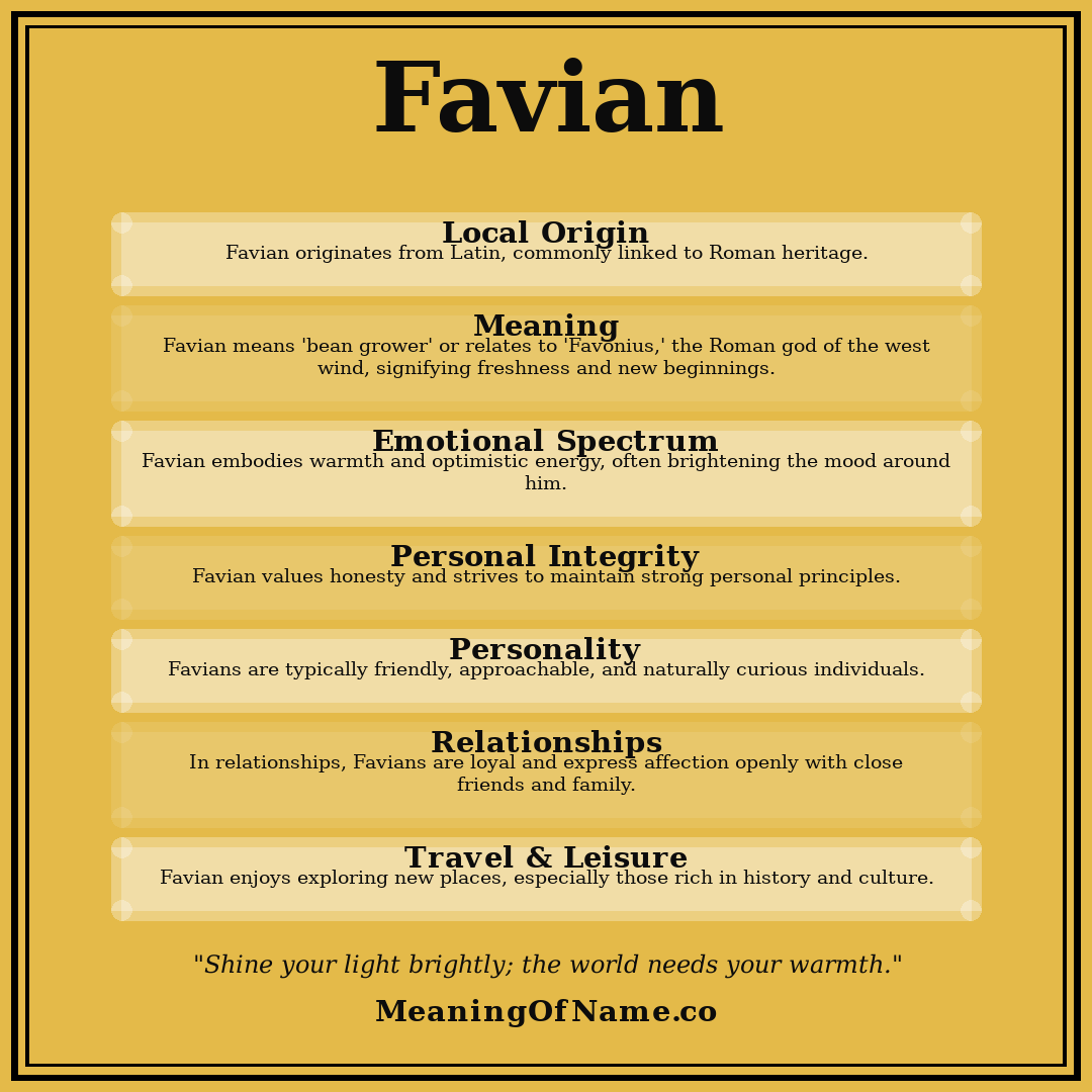 Favian name meaning poster