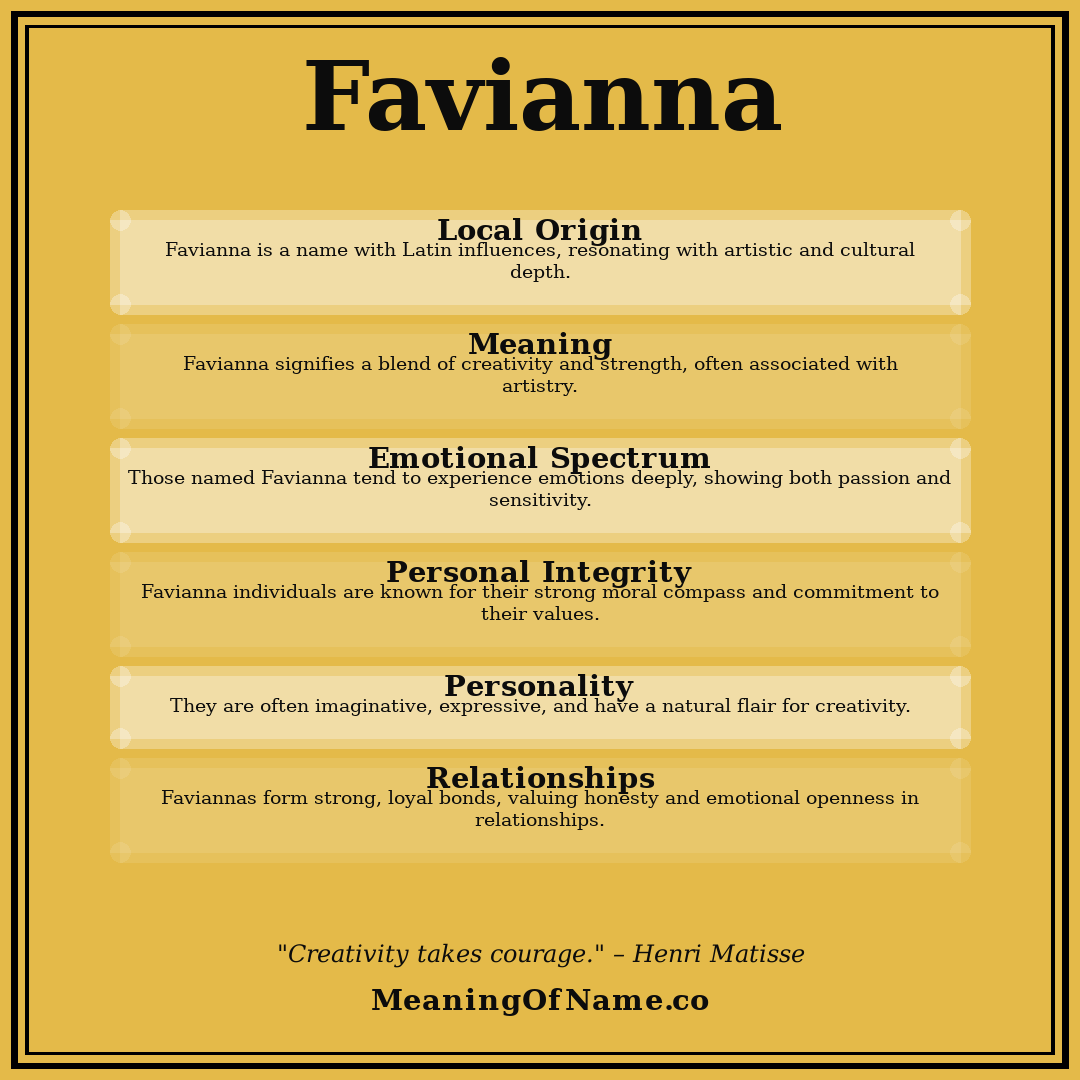 Favianna name meaning poster