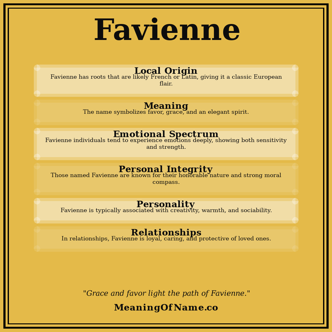 Favienne name meaning poster