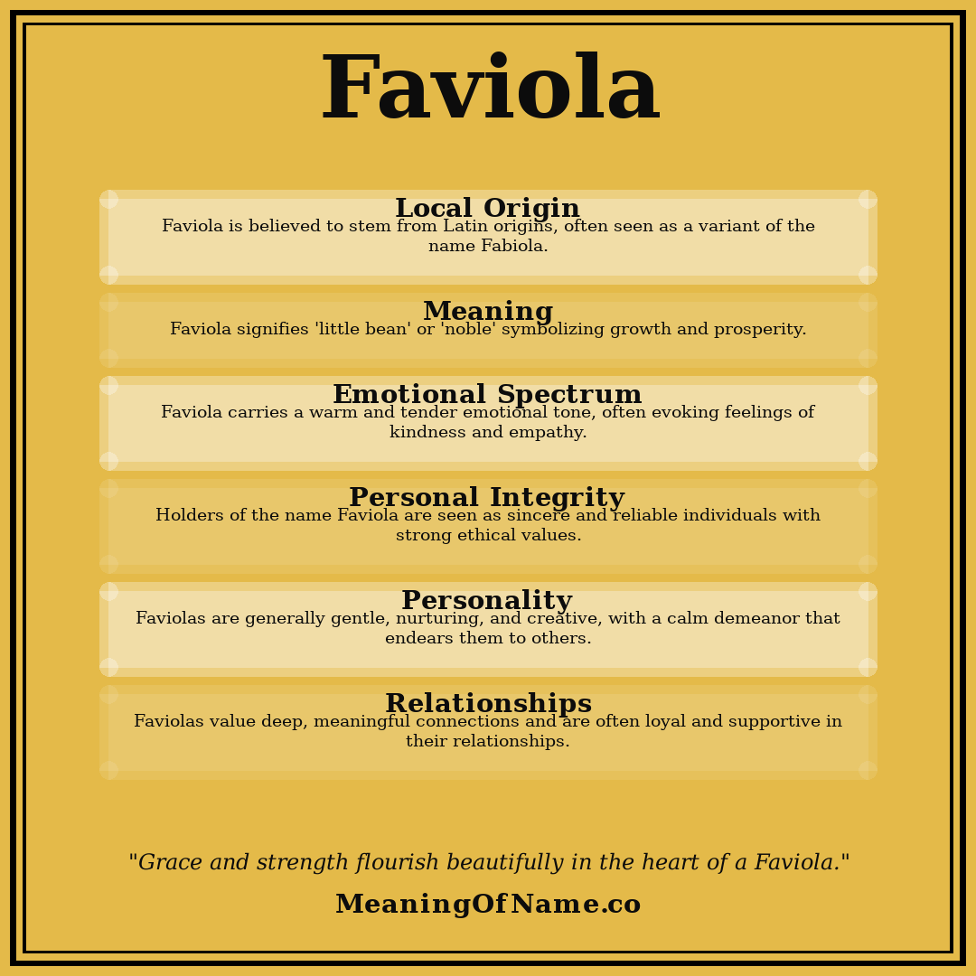 Faviola name meaning poster