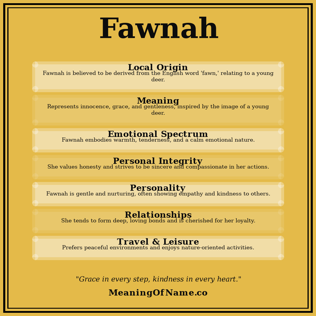 Fawnah name meaning poster