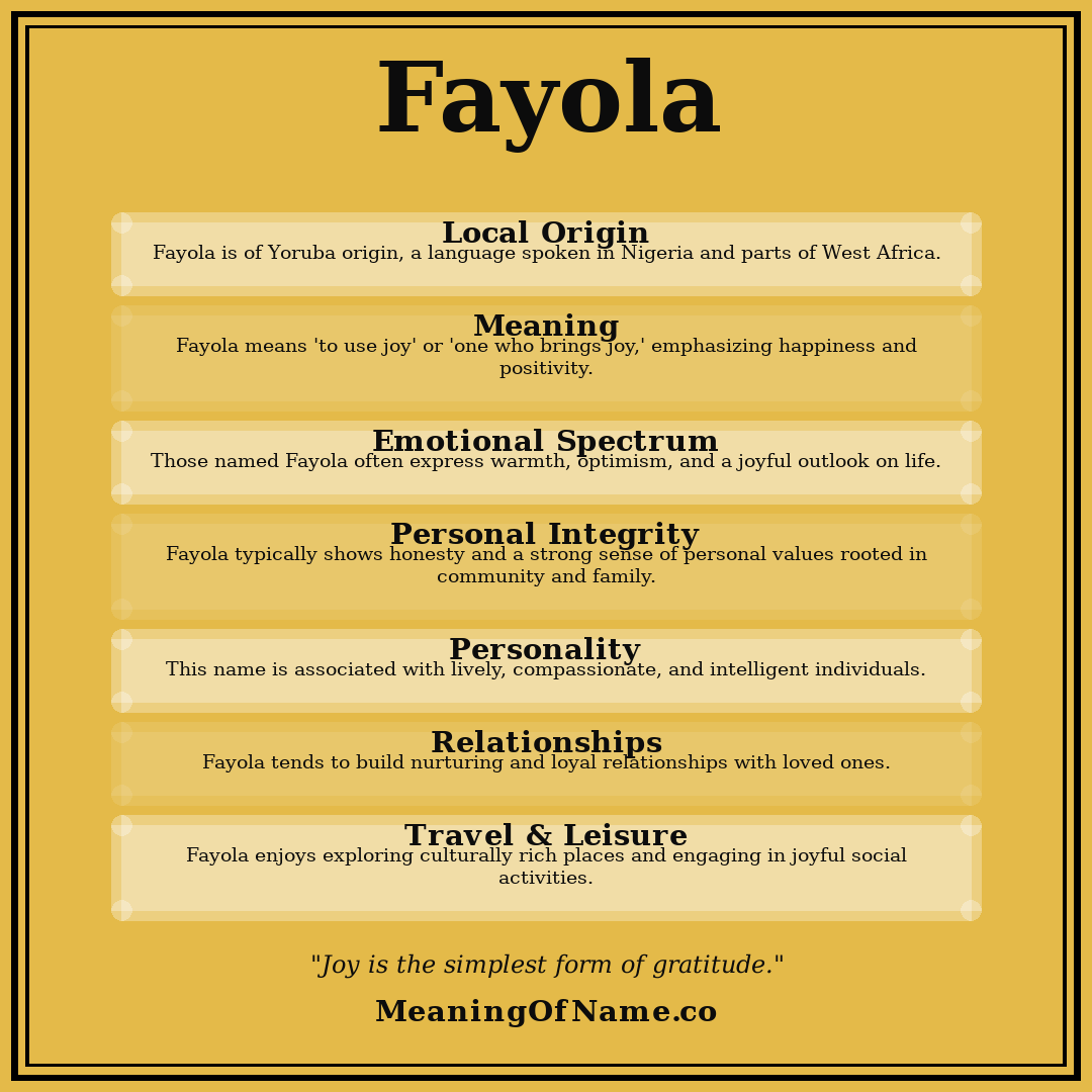 Fayola name meaning poster