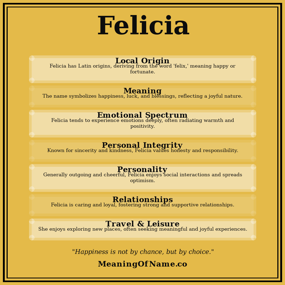 Felicia name meaning poster