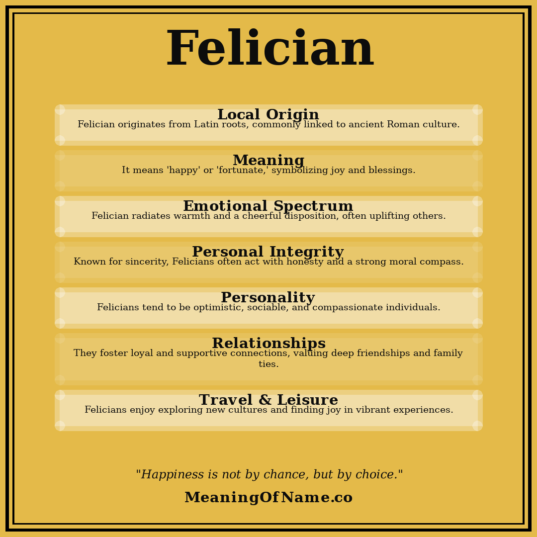 Felician name meaning poster