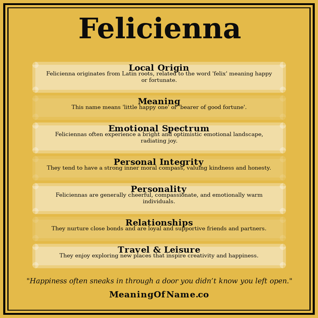 Felicienna name meaning poster