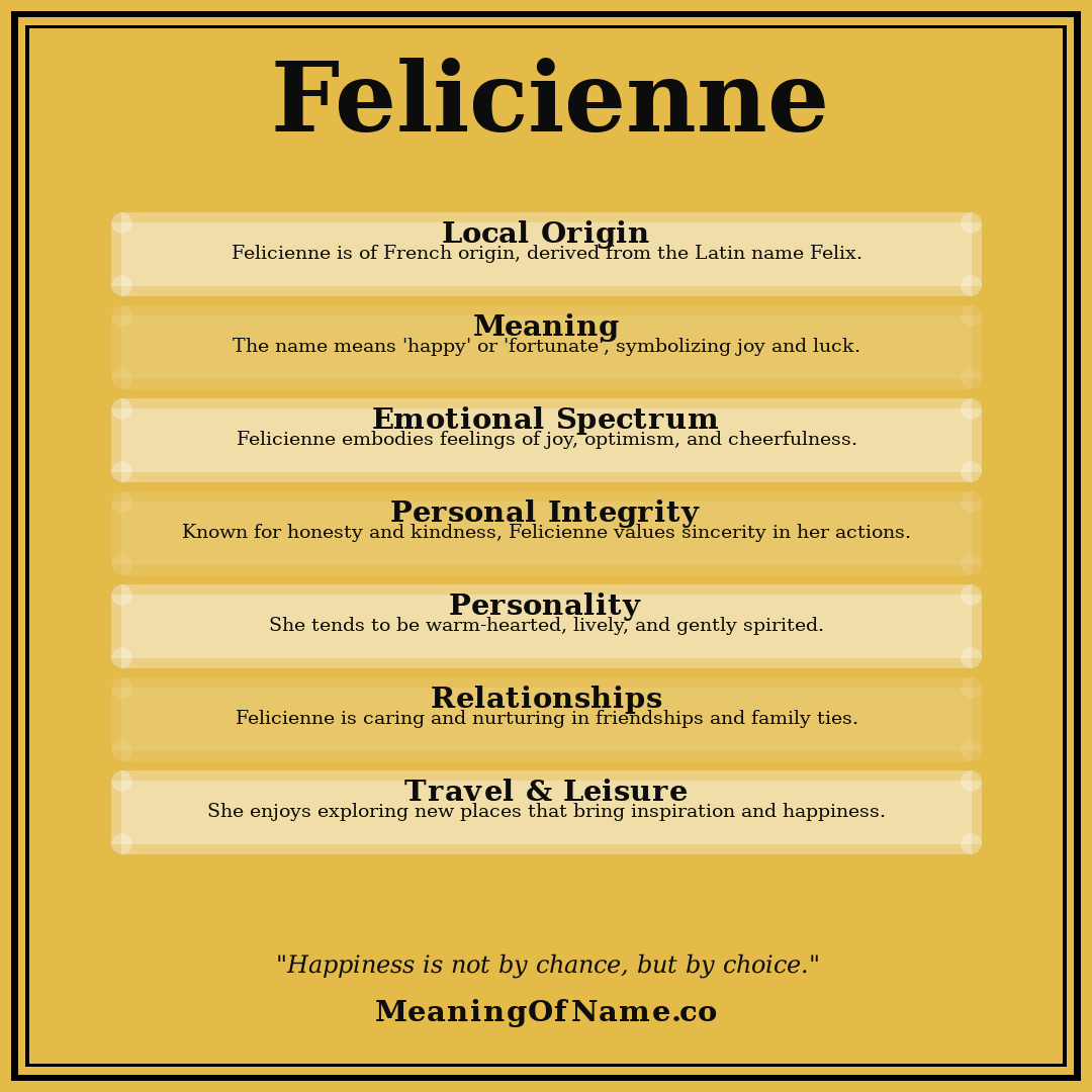 Felicienne name meaning poster