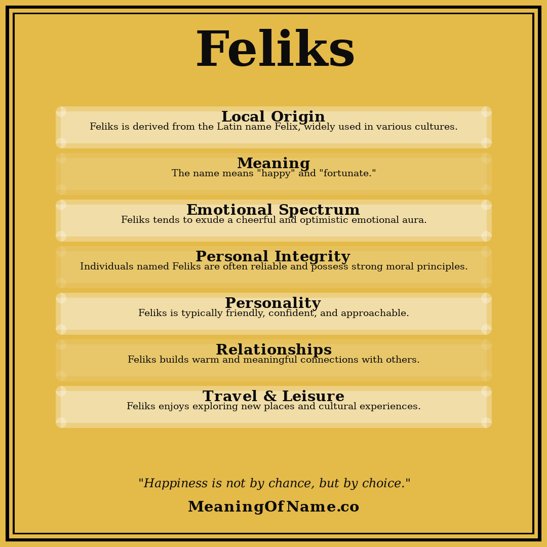 Feliks name meaning poster