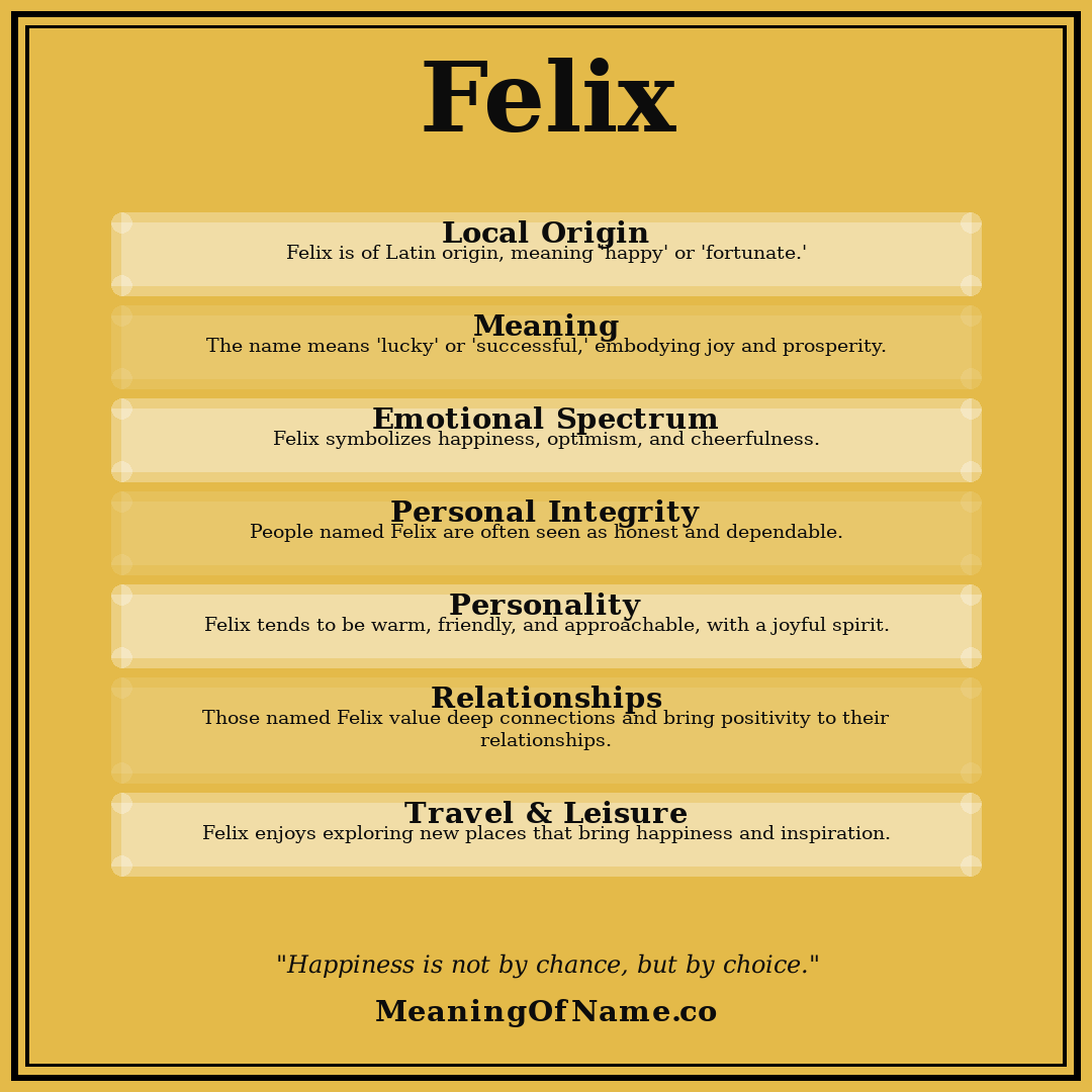 Felix name meaning poster