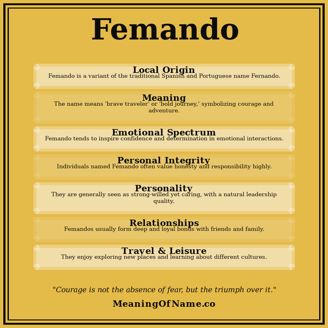 Femando name meaning poster