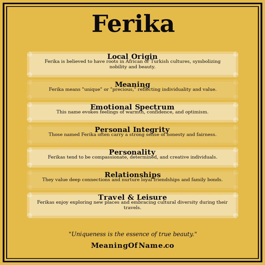 Ferika name meaning poster