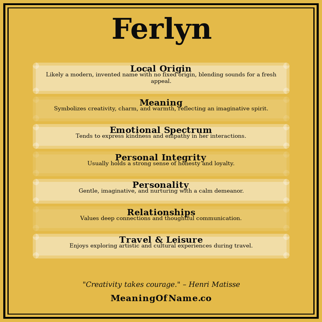 Ferlyn name meaning poster