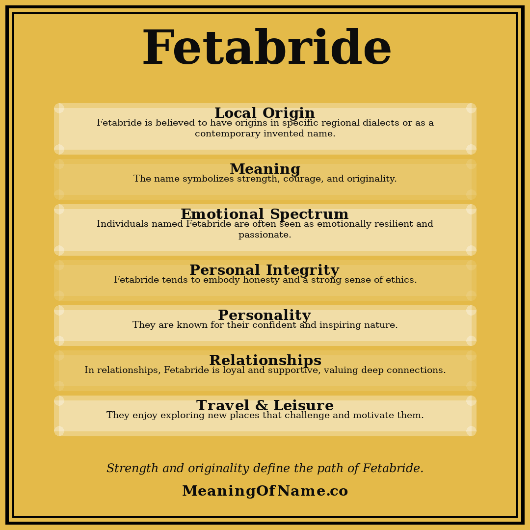Fetabride name meaning poster