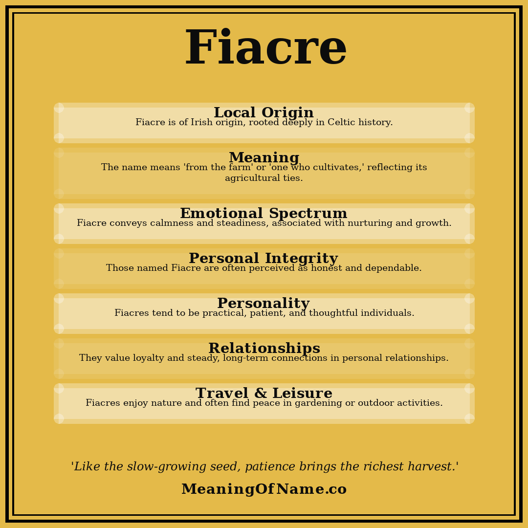 Fiacre name meaning poster