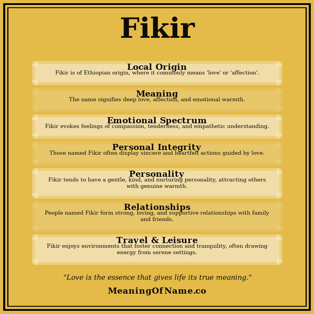 Fikir name meaning poster