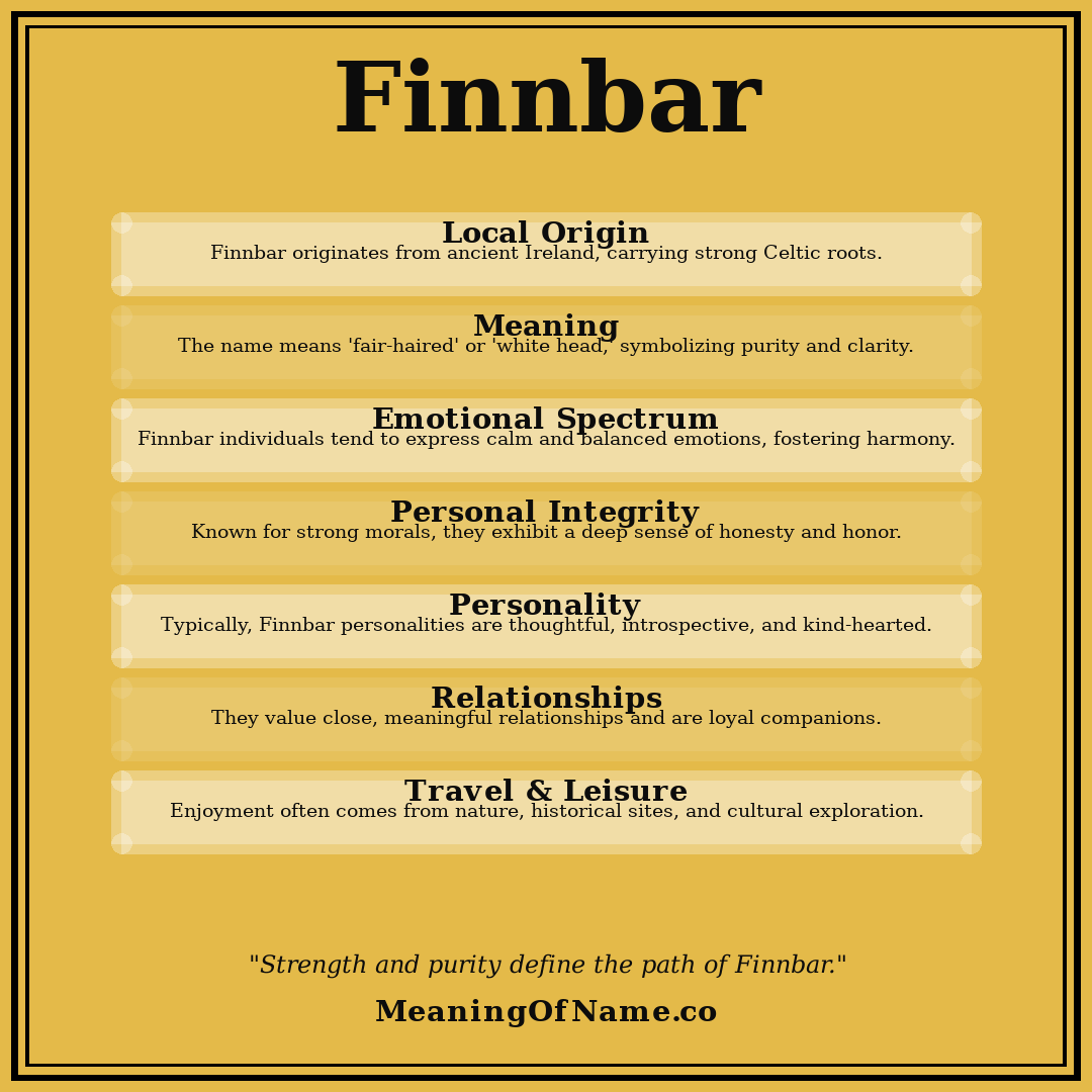 Finnbar name meaning poster