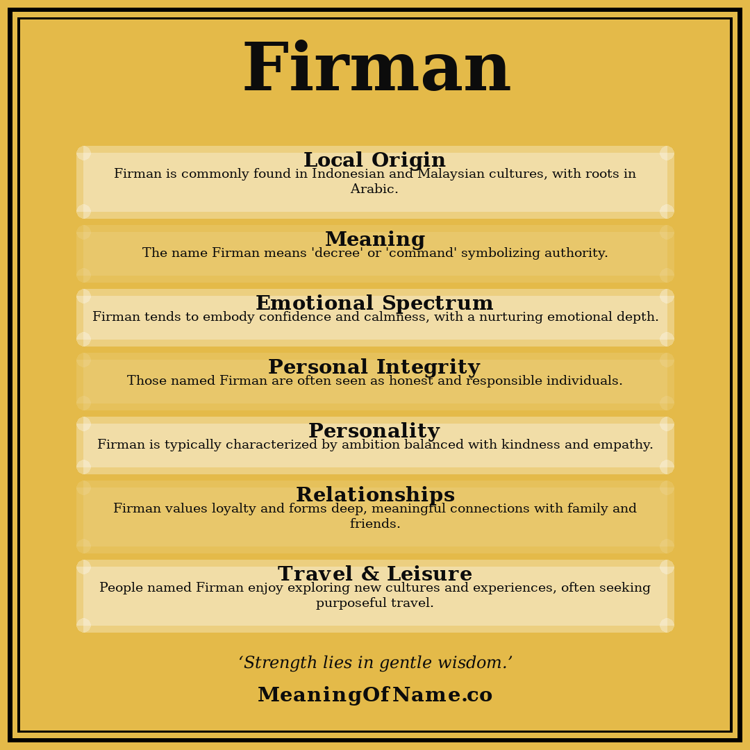 Firman name meaning poster