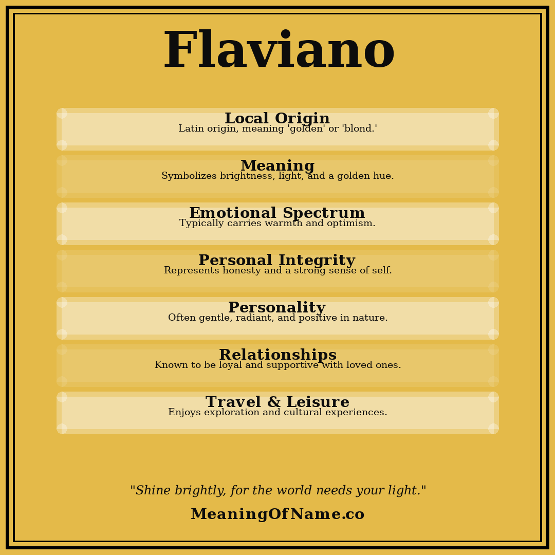 Flaviano name meaning poster