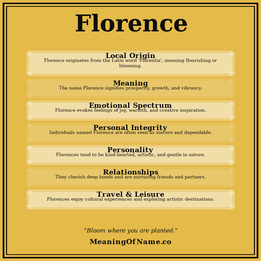 Florence name meaning poster