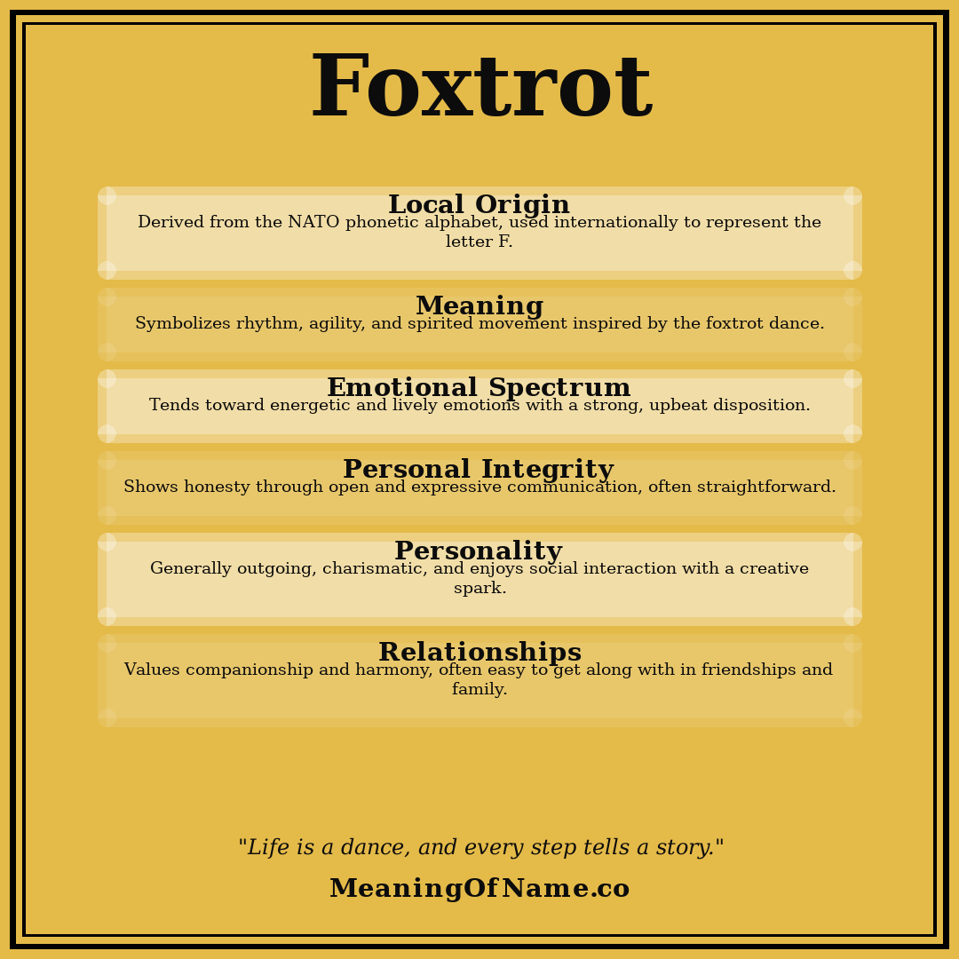 Foxtrot name meaning poster