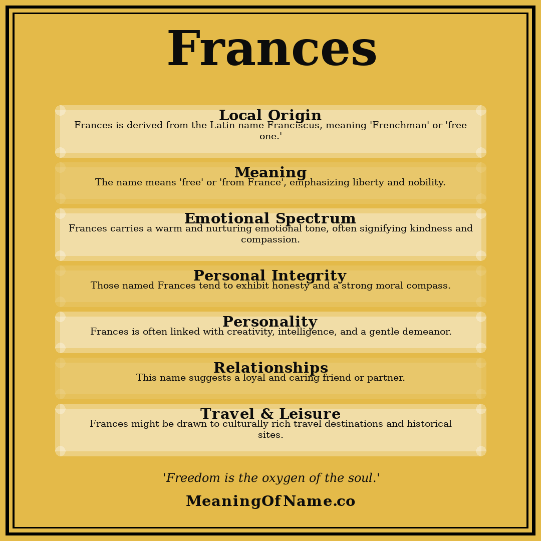 Frances name meaning poster