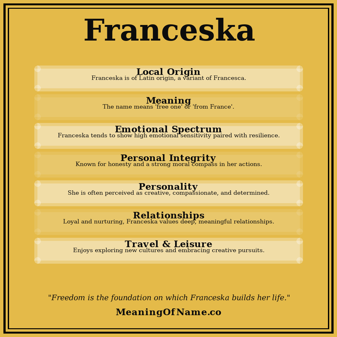 Franceska name meaning poster