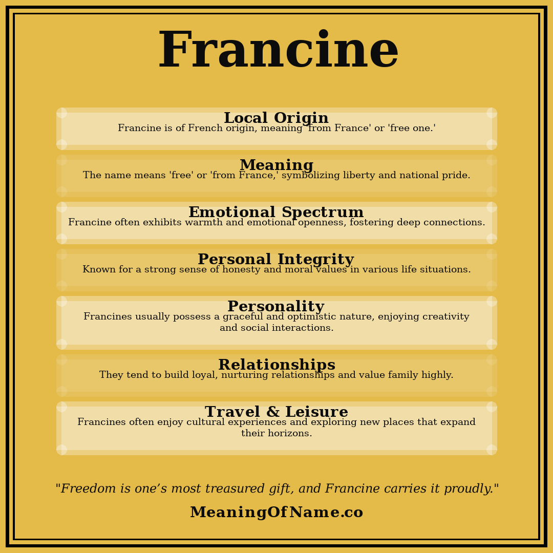 Francine name meaning poster