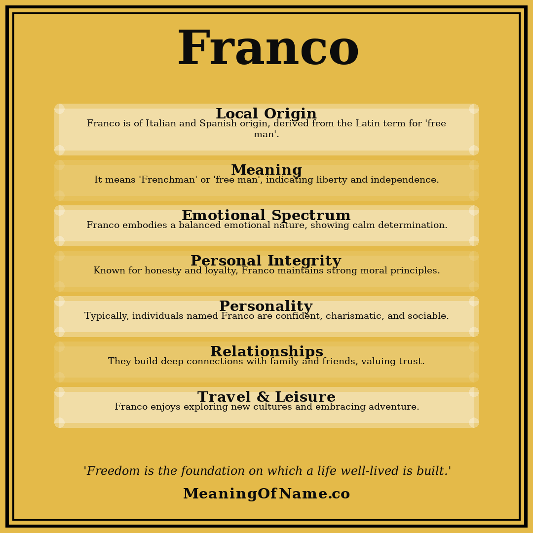 Franco name meaning poster