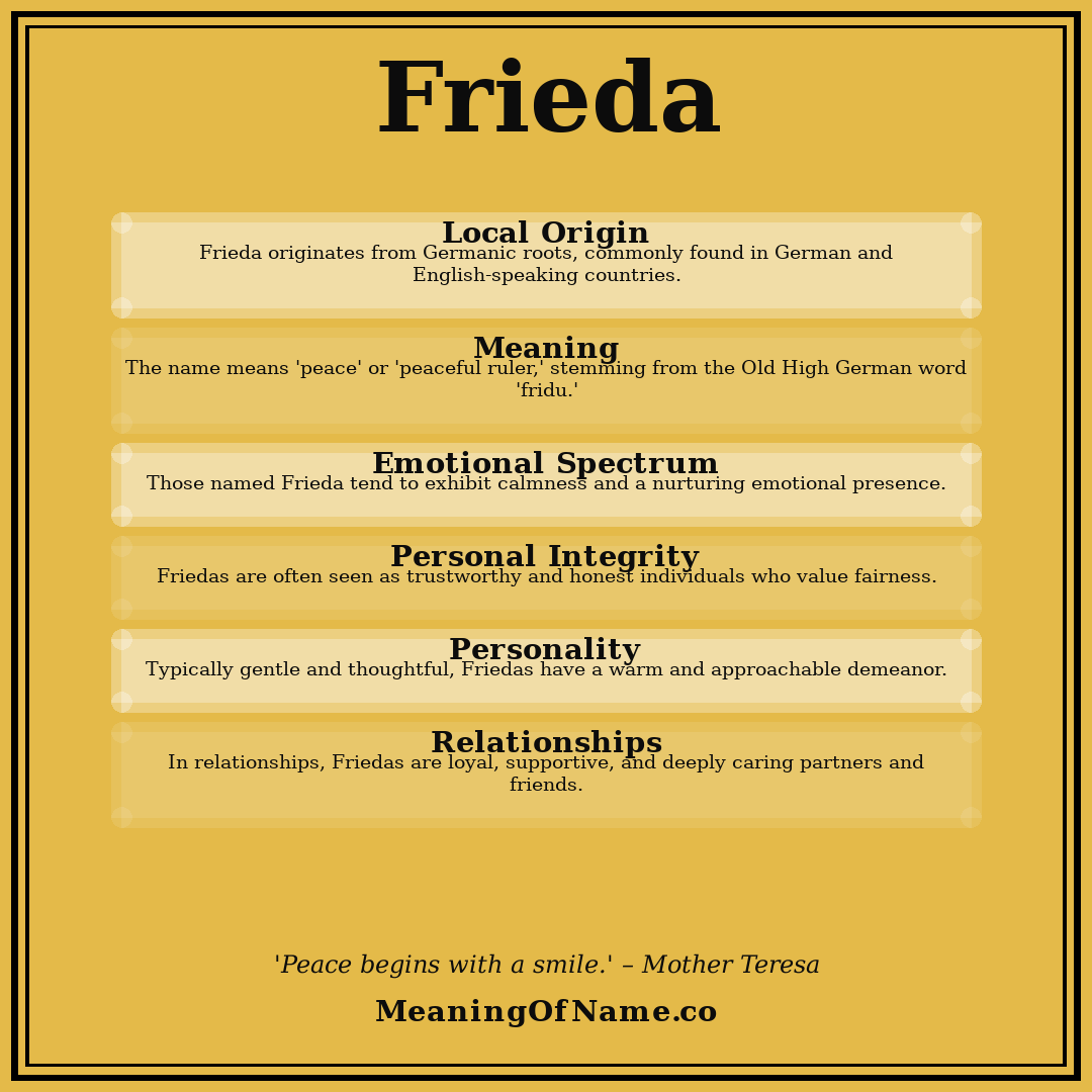 Frieda name meaning poster