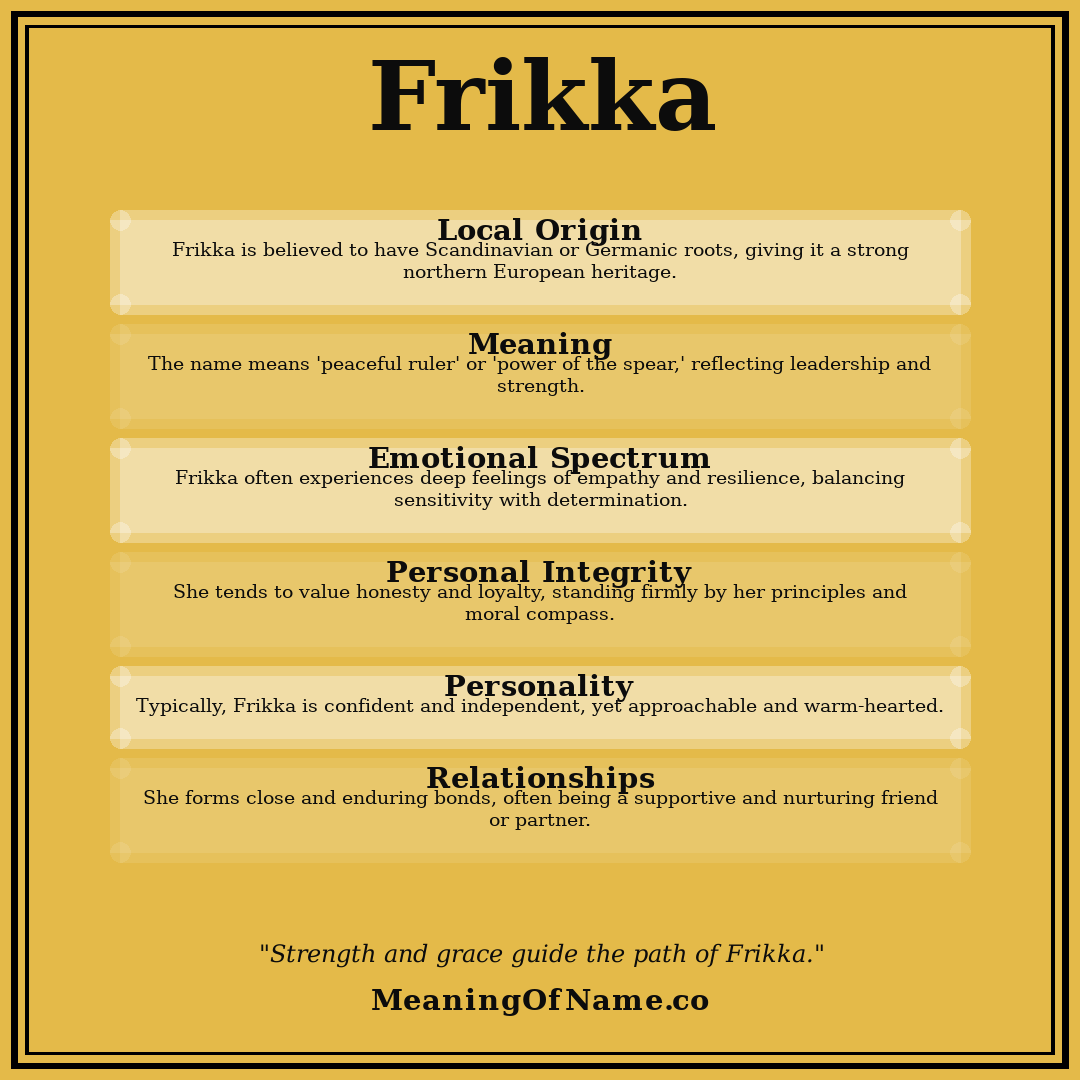 Frikka name meaning poster