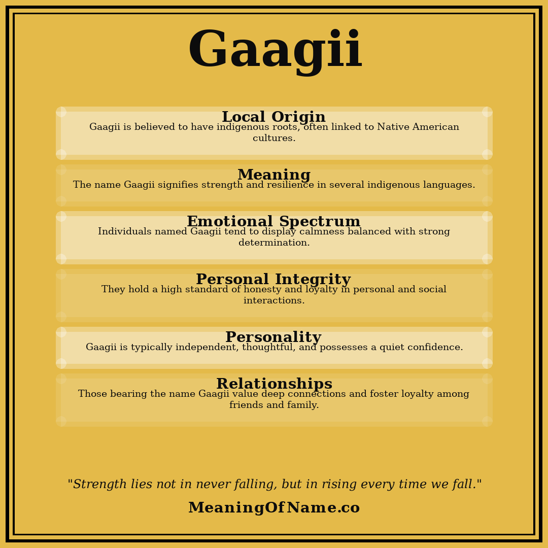 Gaagii name meaning poster