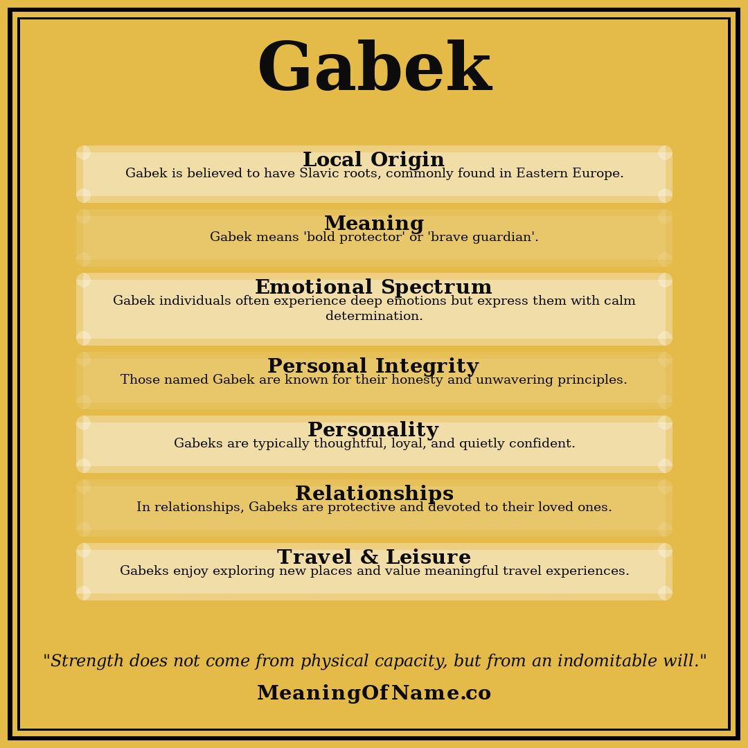 Gabek name meaning poster