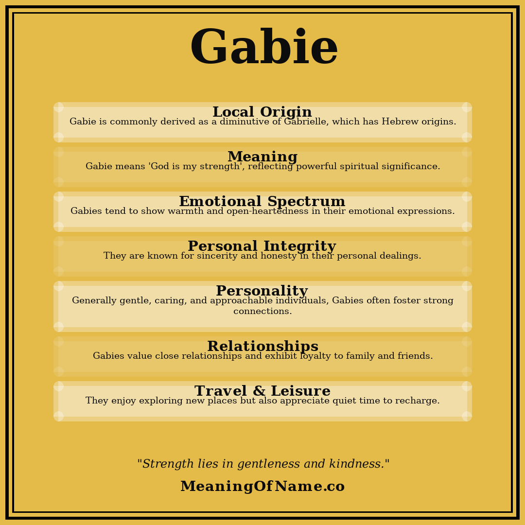 Gabie name meaning poster