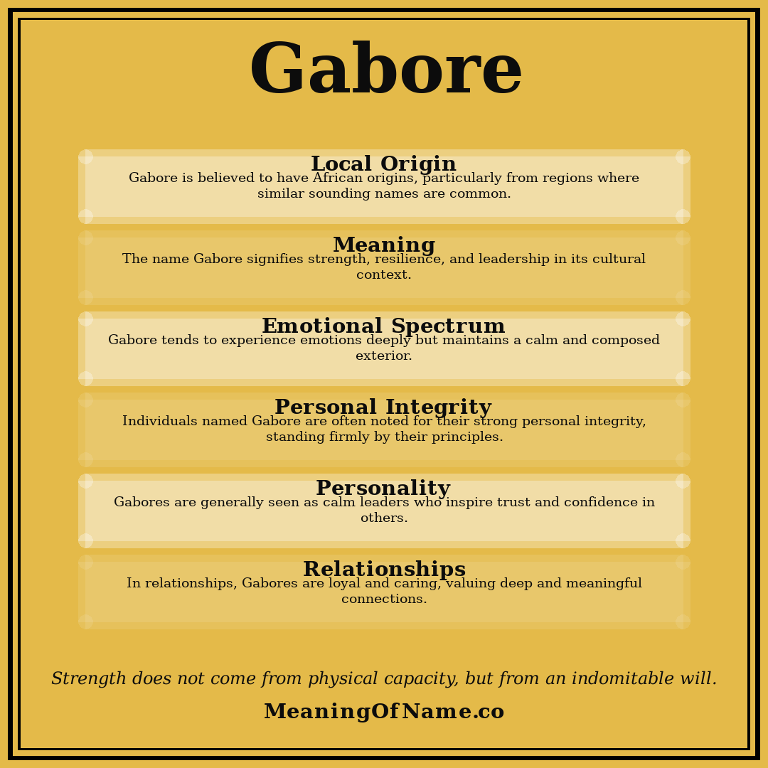 Gabore name meaning poster