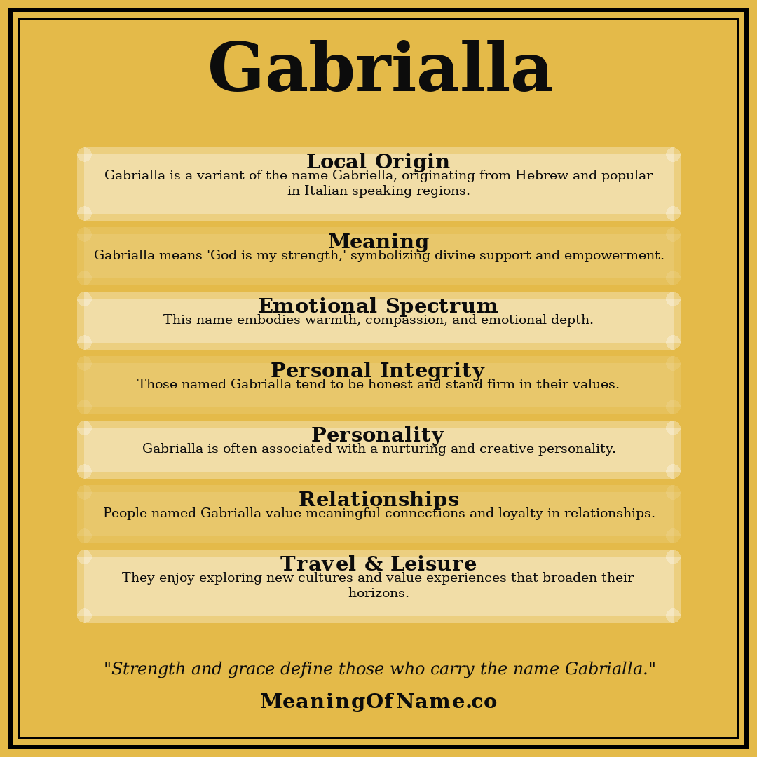 Gabrialla name meaning poster