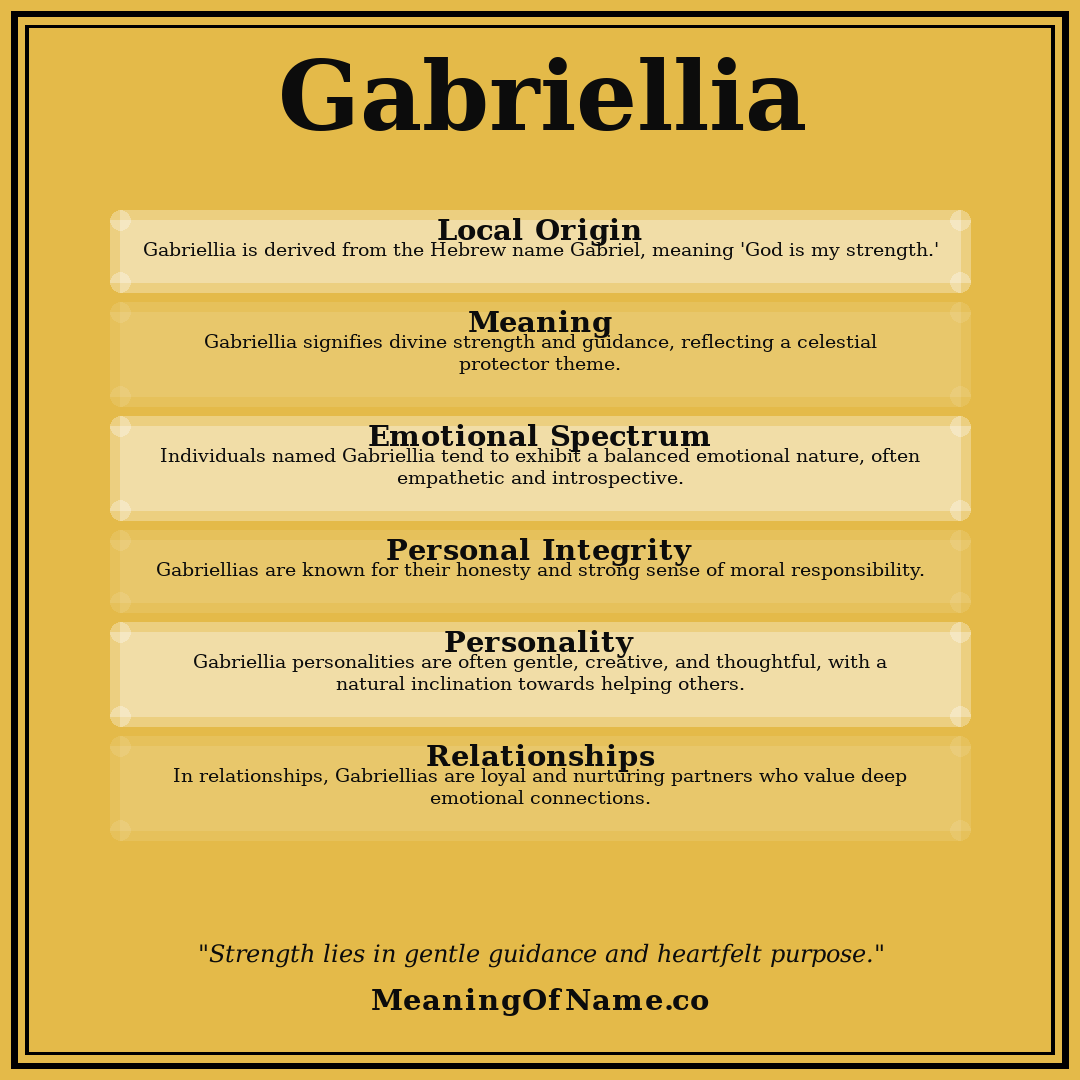 Gabriellia name meaning poster